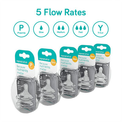 Baby Bottle Nipples, 5 Flow Rates, 2-Pack